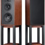 Wharfedale Linton 85 Anniversary incl. stands set prijs - Marktplaats Afbeelding 3